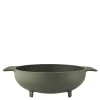 Green tools sikt